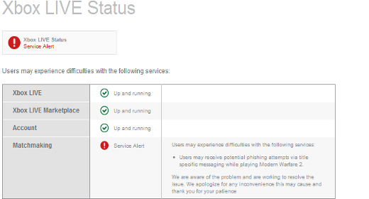 Xbox Live Status Xbox Live Status