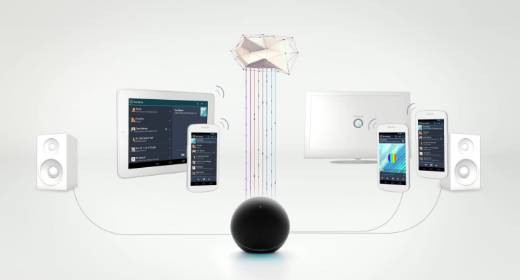 Google Nexus Q Google Nexus Q