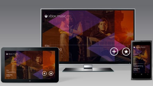 Xbox Music Xbox Music