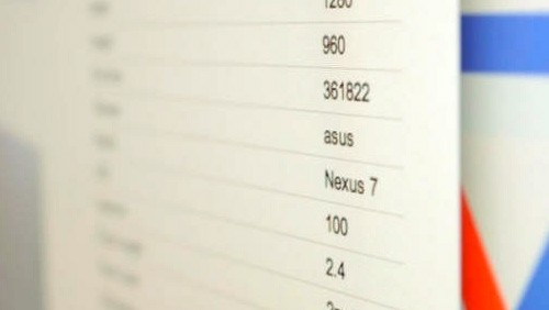Google Nexus 7 Google Nexus 7