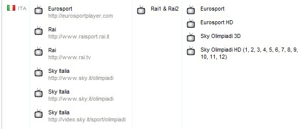 Olimpiadi in TV Olimpiadi in TV