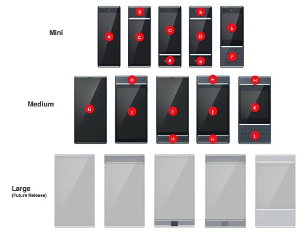 Le tre dimensioni previste da Google per gli smartphone del Project Ara Le tre dimensioni previste da Google per gli smartphone del Project Ara