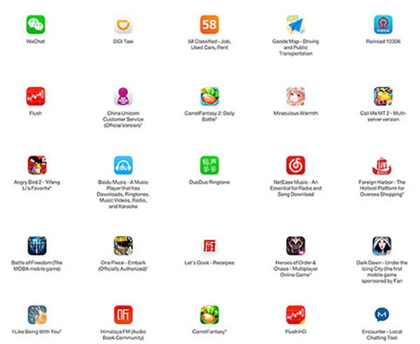 App Store, XcodeGhost