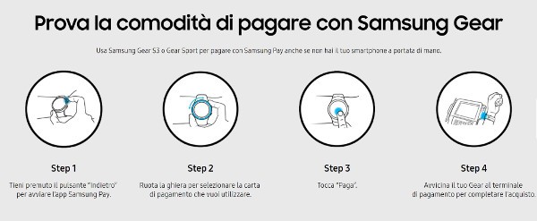 setup samsung pay on gear s3