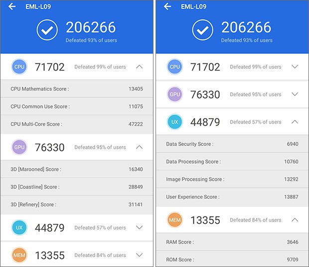 Huawei P20: il risultato del benchmark AnTuTu