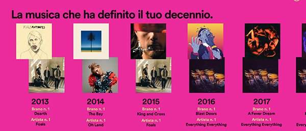 Musica del decennio