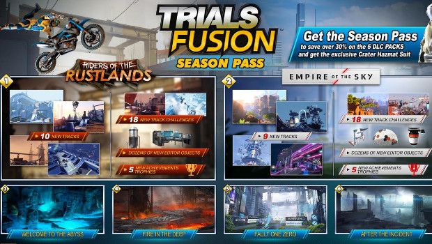 trials fusion xbox one editor